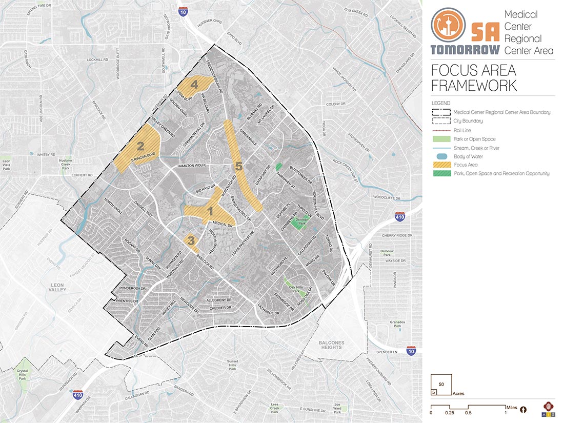 annotatable image template